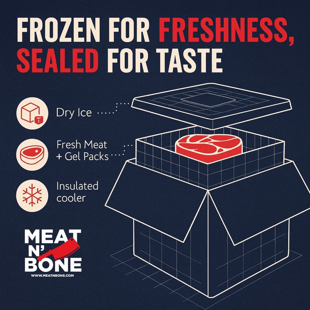 Brisket Burgers | Dry Aged - Meat N' Bone