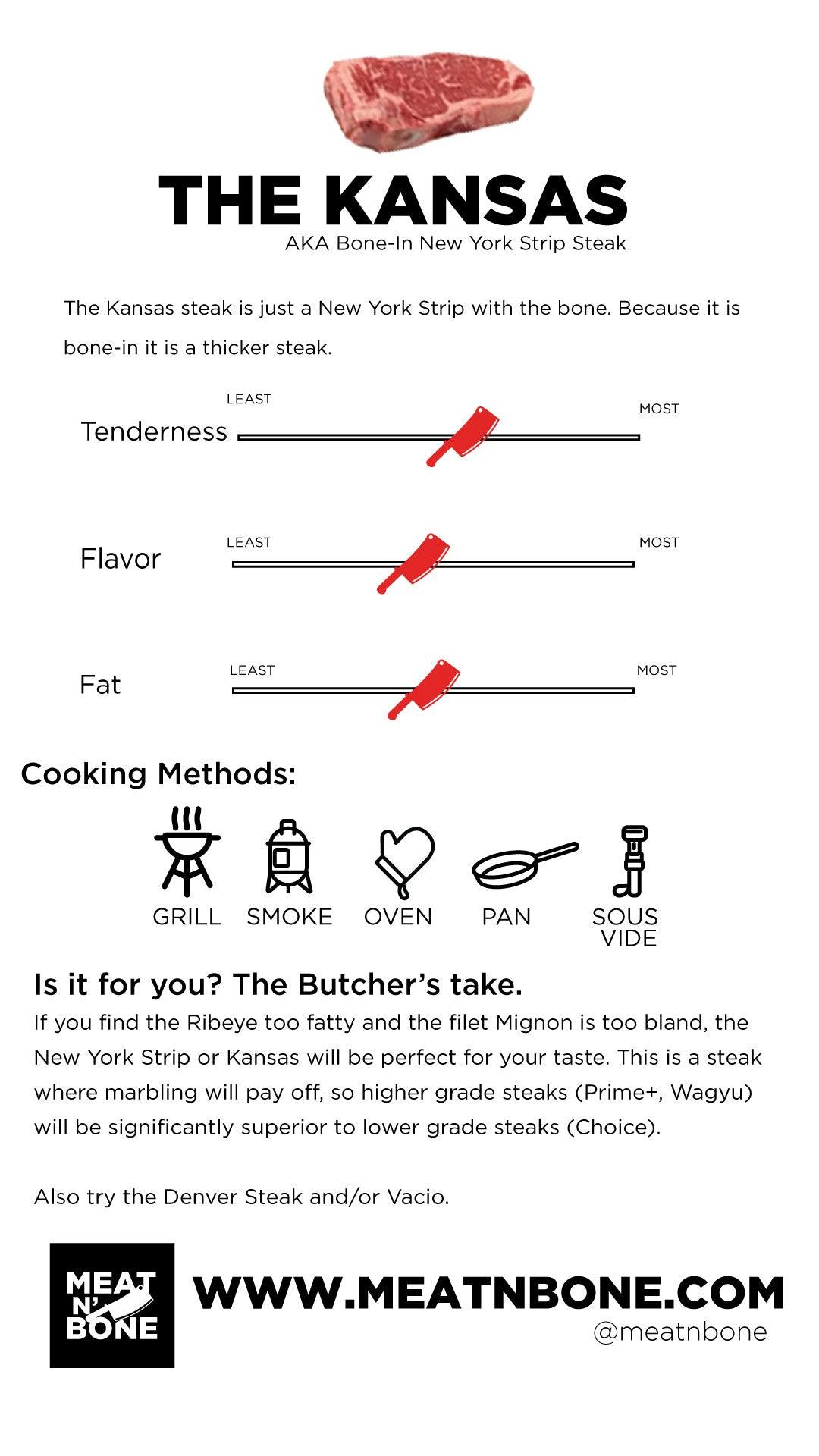 Kansas Strip Steak | USDA Prime - Meat N' Bone