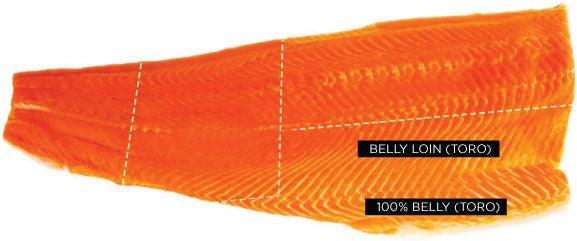 Ora King Salmon Harasu (Belly) - Meat N' Bone