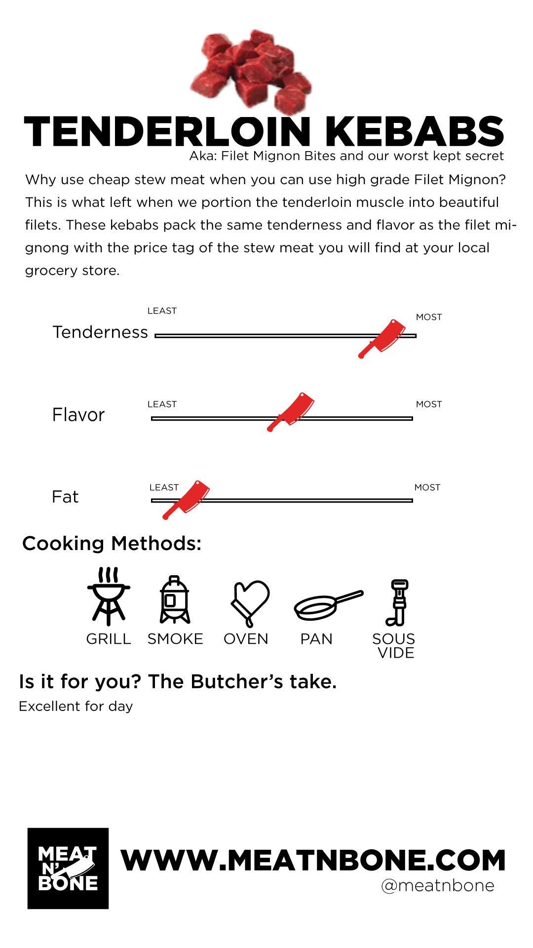 Tenderloin Kebabs | USDA Prime/Choice - Meat N' Bone