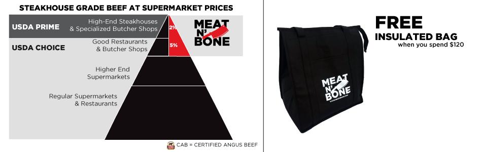 Available Now - Meat N' Bone