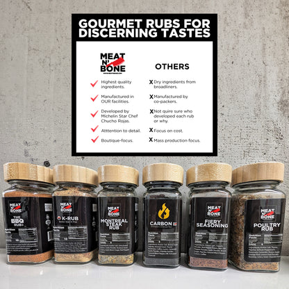 Poultry Rub