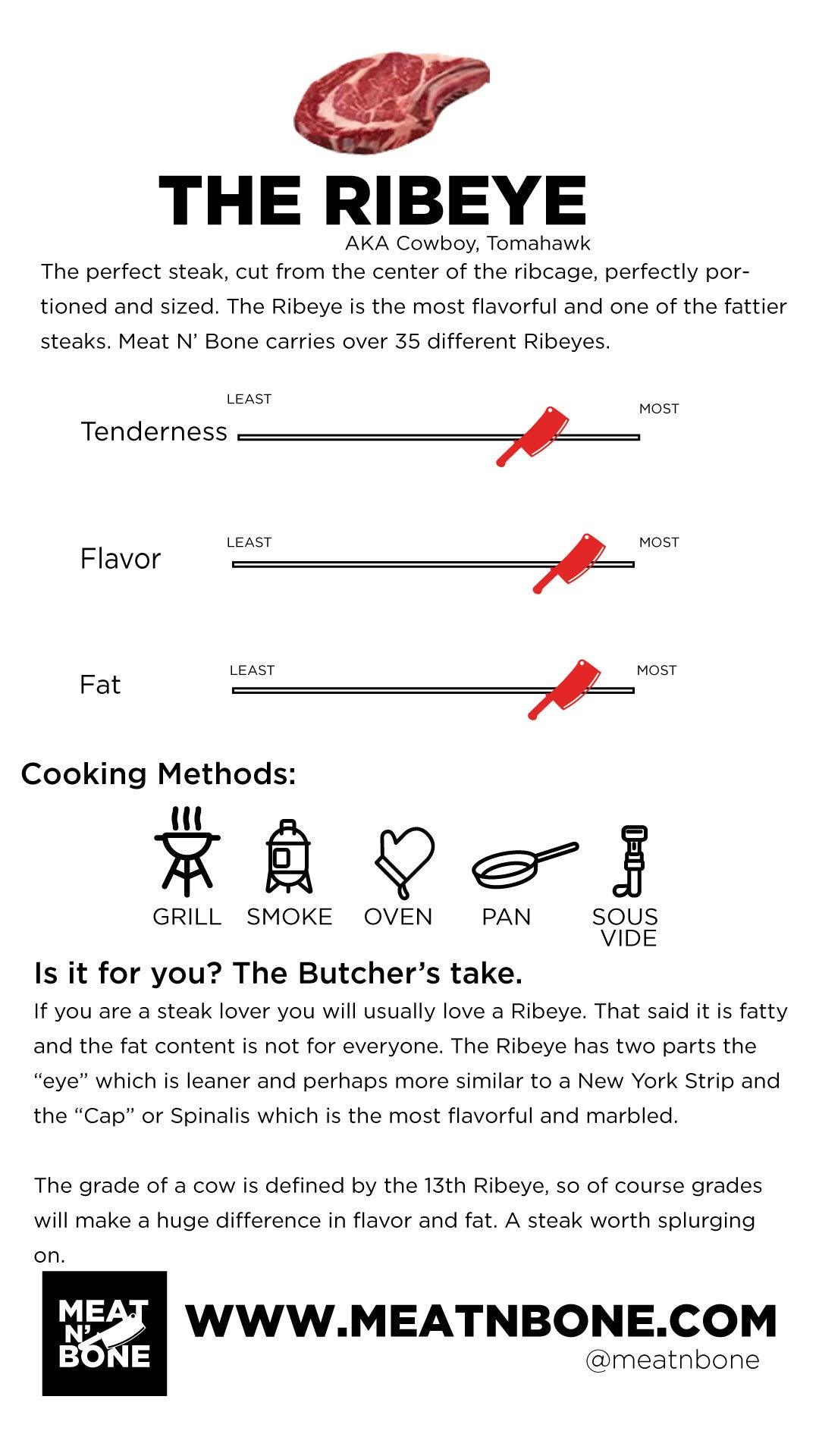 Bone-In Ribeye (Cowboy Steak) | USDA Prime - Meat N' Bone