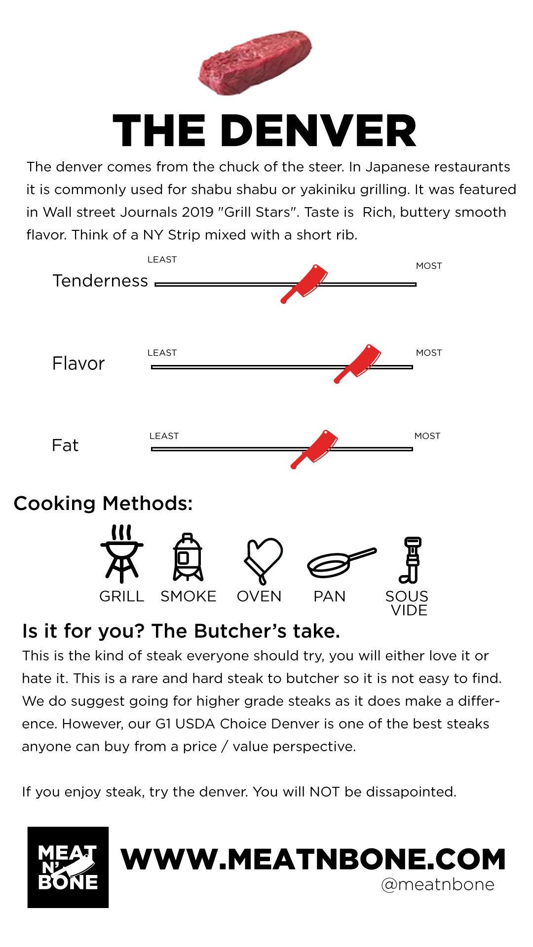 Denver Steak | G1 Certified - Meat N' Bone