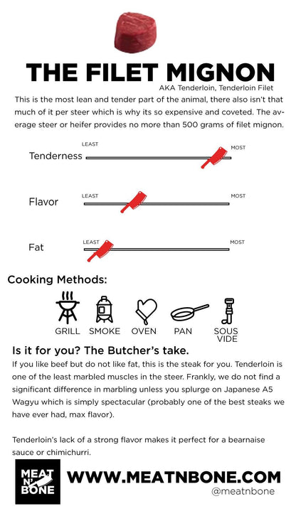Filet Mignon (8oz) | USDA Prime - Meat N' Bone