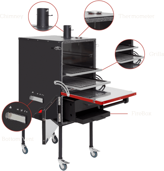 Keveri H1 Grill | Grill / Smoker - Meat N' Bone