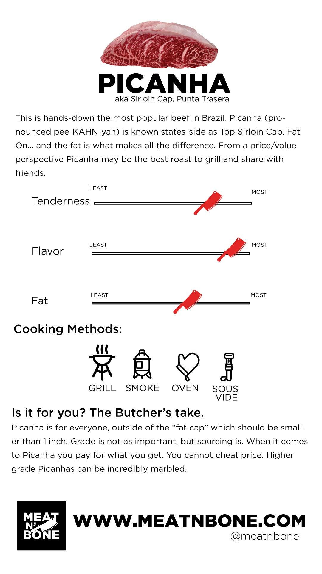 Picanha Steak | A5 Miyazakigyu Japanese Wagyu - Meat N' Bone