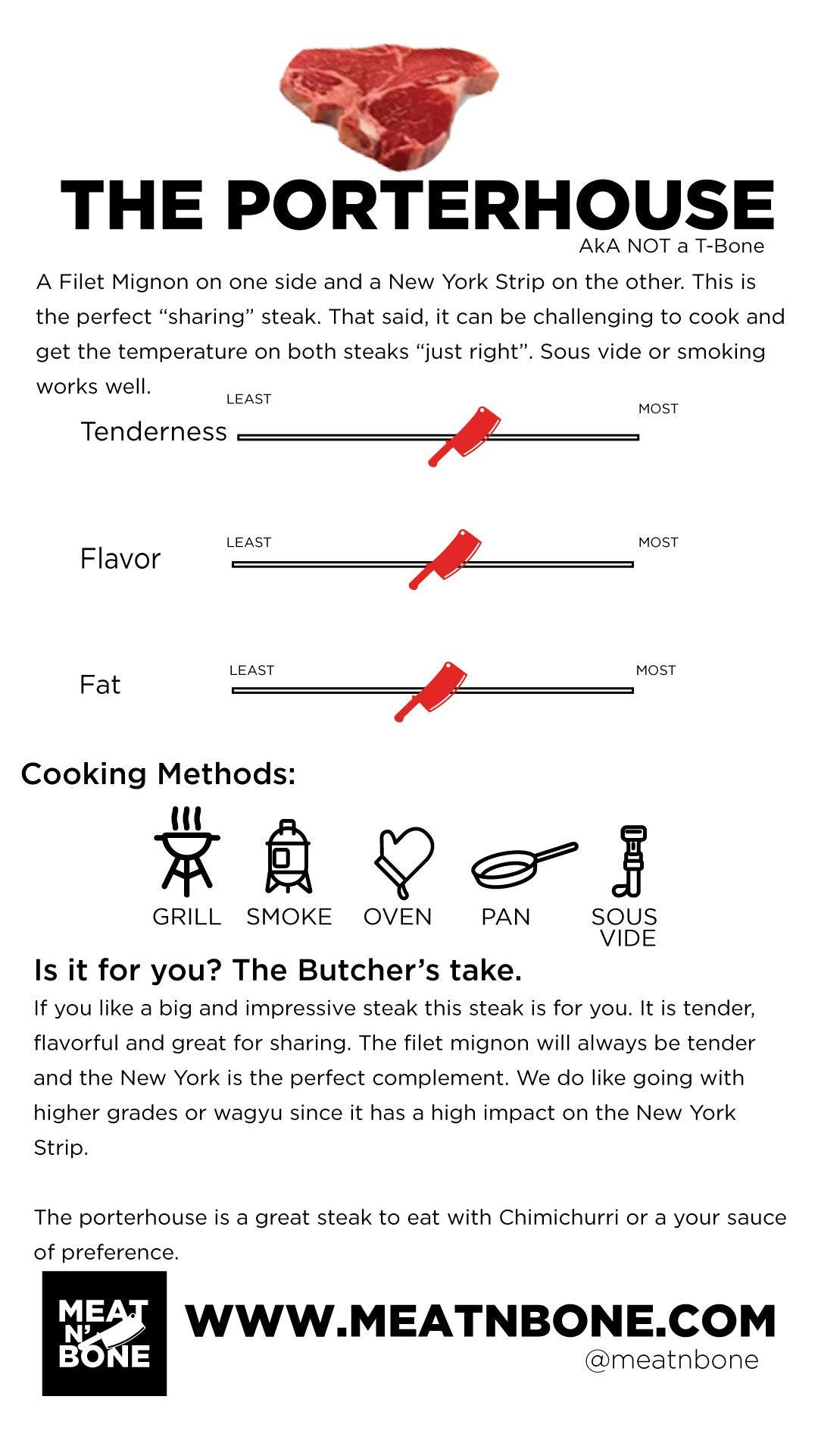 Porterhouse Steak | G1 USDA Choice - Meat N' Bone