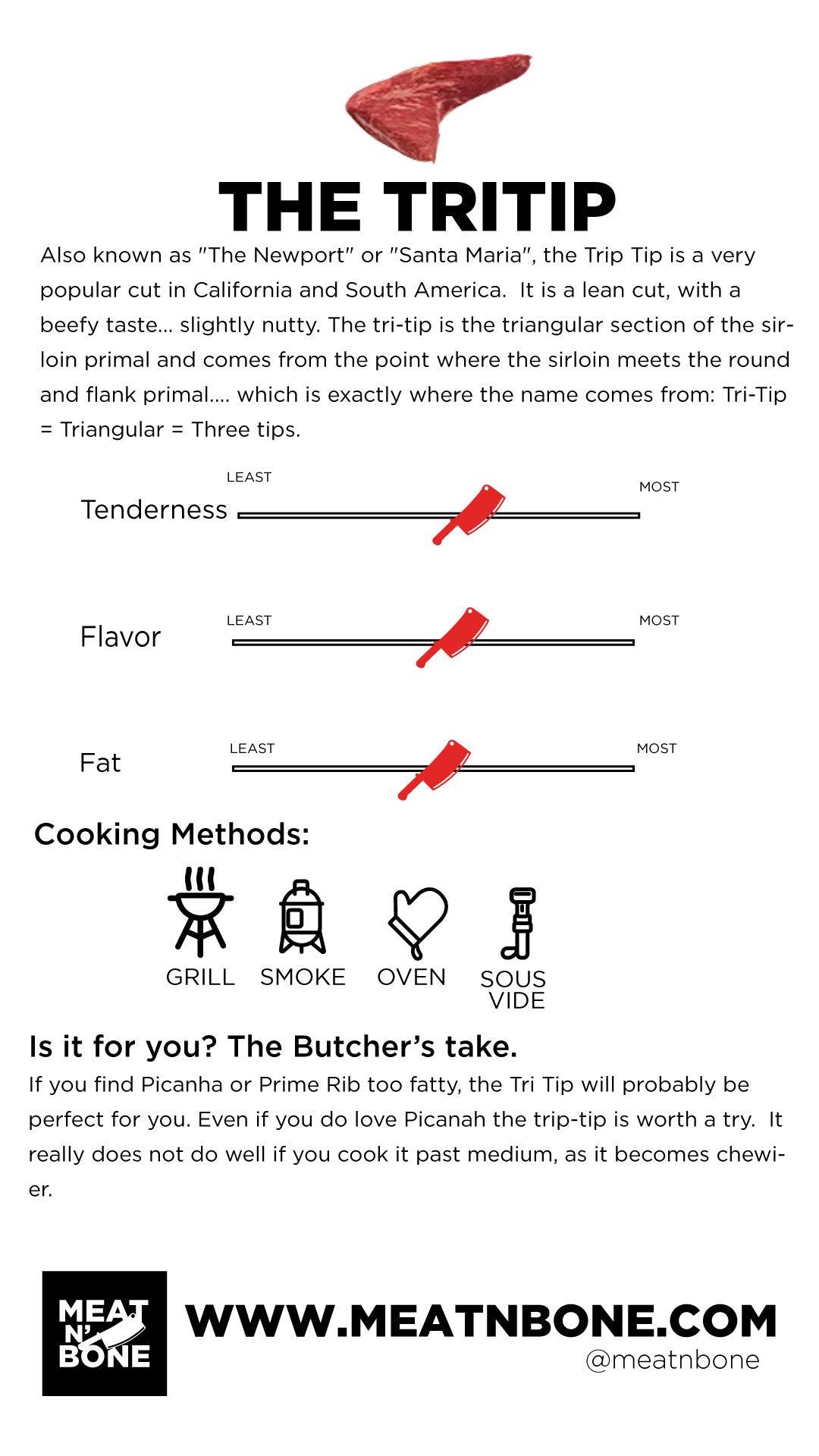 Tri - Tip Wagyu | BMS 7+ - Meat N' Bone